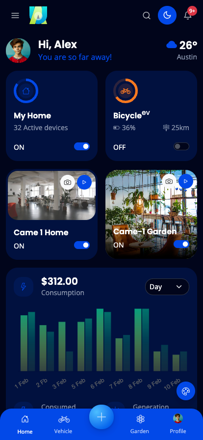 SmartUIUX Mobile Admin UI UX bootstrap 5 themes dashboard mobile HTML template- Smart home IOT Vehicle Gardening Devices Mobile app UI kit template 15